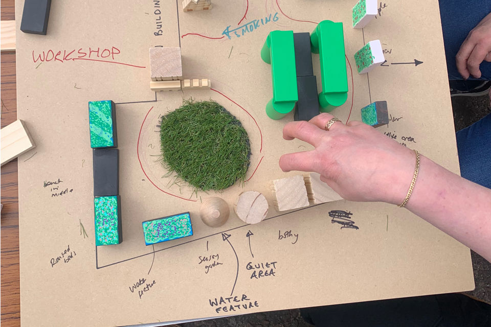 Designing a new dementia garden. Designing a new dementia garden.