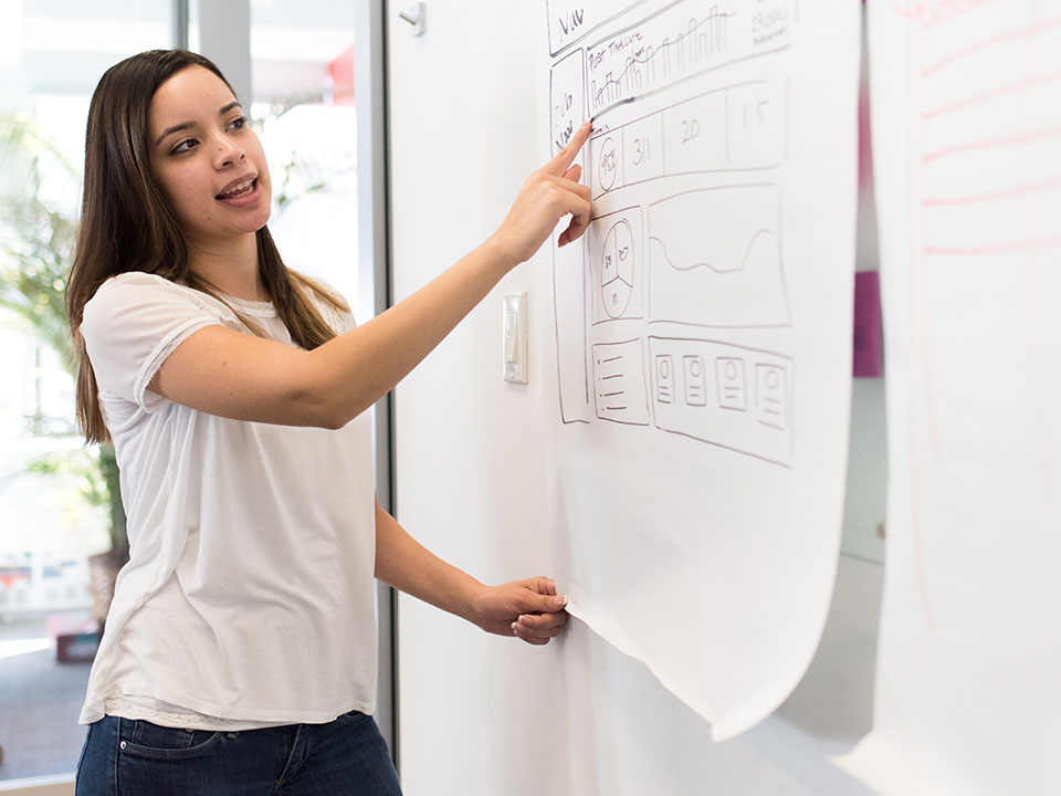 A young woman explains the content of a flipchart sheet drawing affixed to a whiteboard